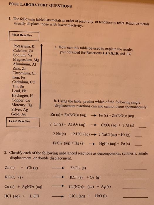 Solved POST LABORATORY QUESTIONS 1. The following table | Chegg.com
