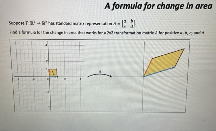 Solved A formula for change in area Suppose T:R? – R? has | Chegg.com
