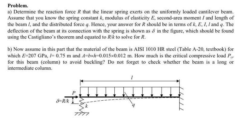 Solved Problem. a) Determine the reaction force R that the | Chegg.com