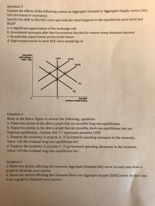 solved: texts: aggregate demand curve. and so decrease... Solved Question 3 Explain the effects of the following | Chegg.com