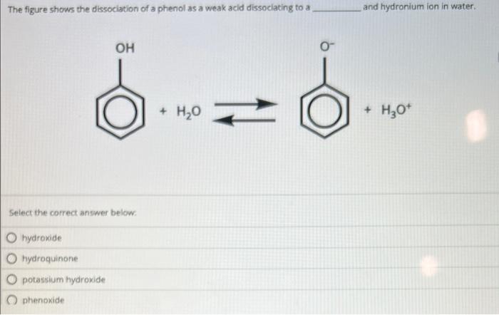 The figure shows the dissociation of a phenol as a weak acid dissociacing to a and hydronium ion in water.
Select the correct