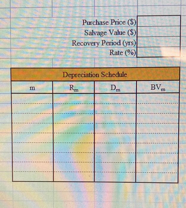 Solved Depreciation is the loss in value of a piece of