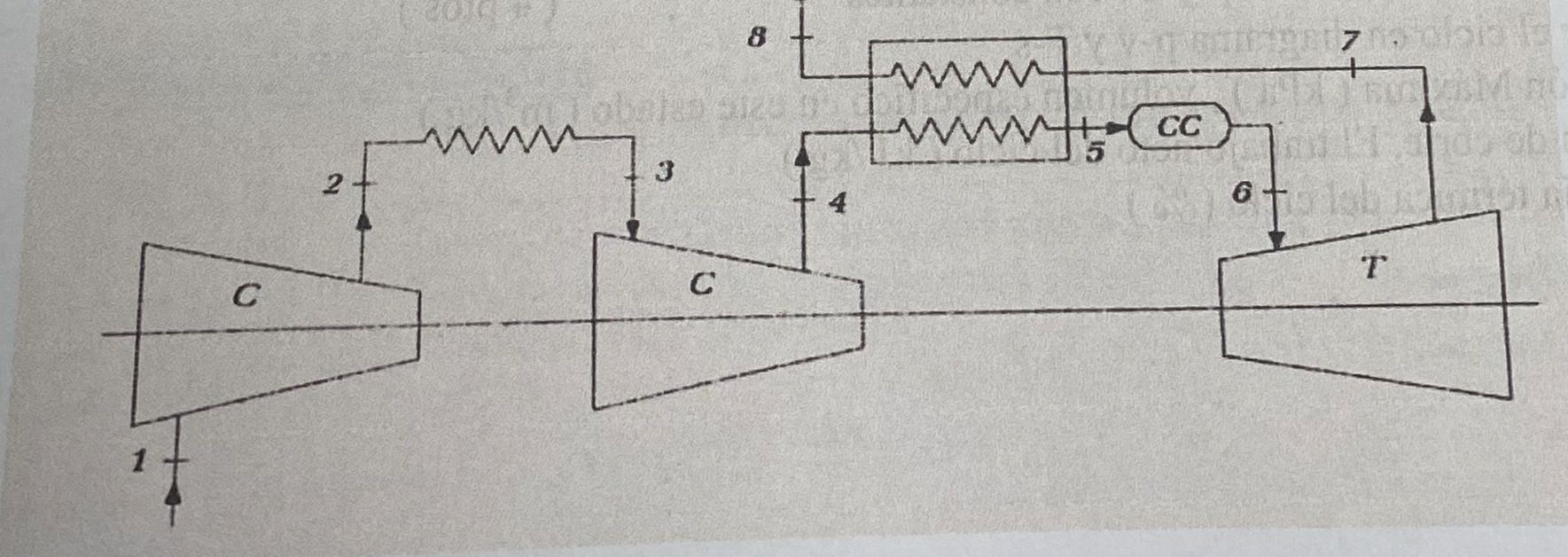 Solved In the diagram of the gas-fired thermal plant shown, | Chegg.com