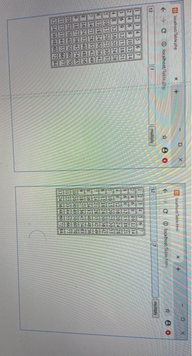 Solved 2. Create a php program named Table.php that has the | Chegg.com