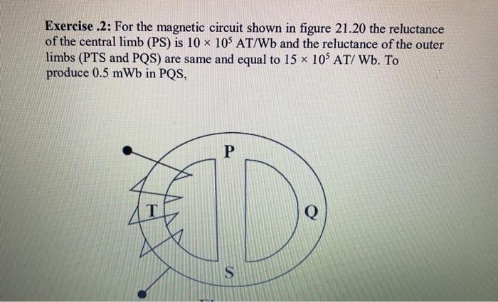 Solved Exercise .2: For the magnetic circuit shown in figure | Chegg.com