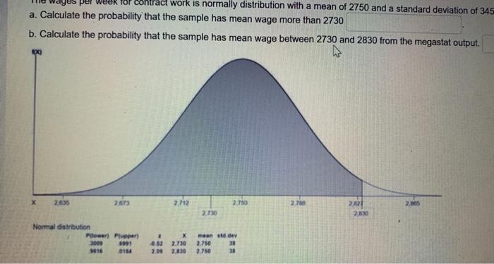 Solved Use the megastat output given below to answer the | Chegg.com
