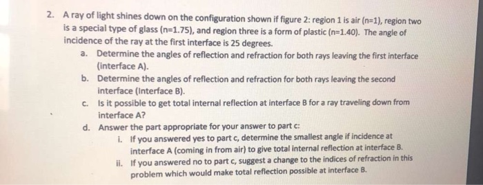 Solved 2. A ray of light shines down on the configuration | Chegg.com