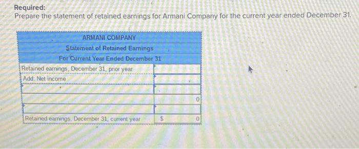 solved-as-of-december-31-of-the-current-year-armani-chegg