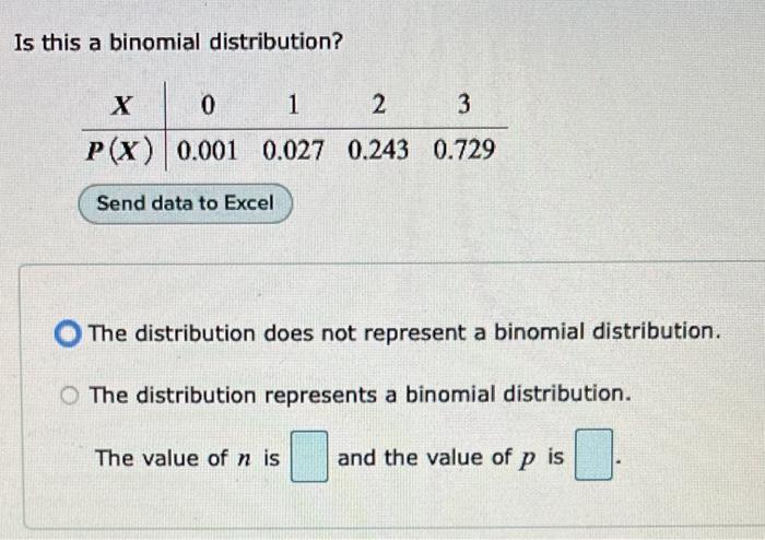 Is this a binomial distribution?
The distribution does not represent a binomial distribution.
The distribution represents a b