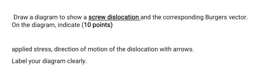 Solved Draw a diagram to show a screw dislocation and the | Chegg.com
