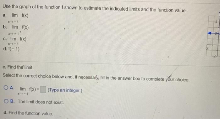 Solved Use the graph of the function f shown to estimate the | Chegg.com
