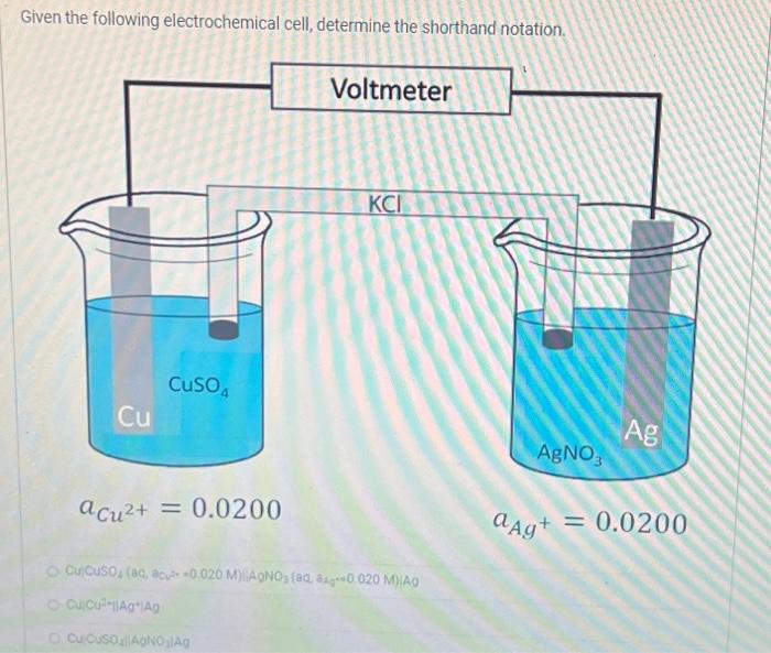 Given the following electrochemical cell, determine the shorthand nntation