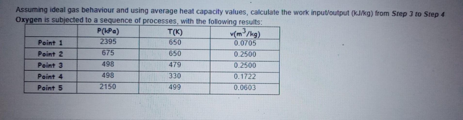 Solved Assuming Ideal Gas Behaviour And Using Average Heat 8142