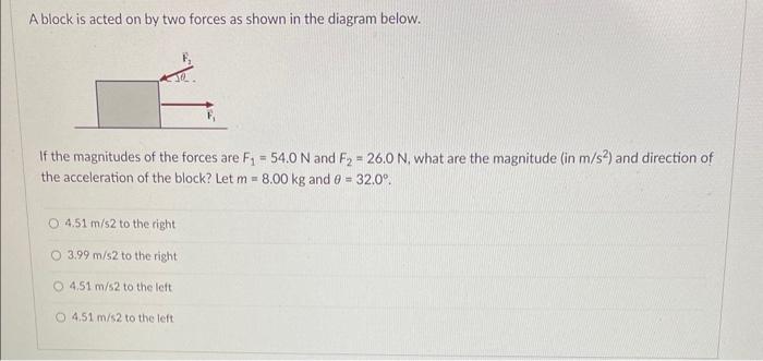Solved A block is acted on by two forces as shown in the | Chegg.com