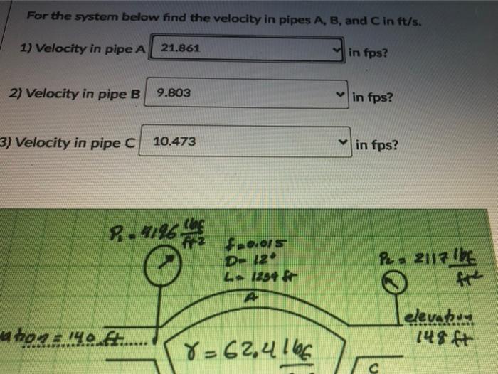 Solved For the system below find the velocity in pipes A, B, | Chegg.com