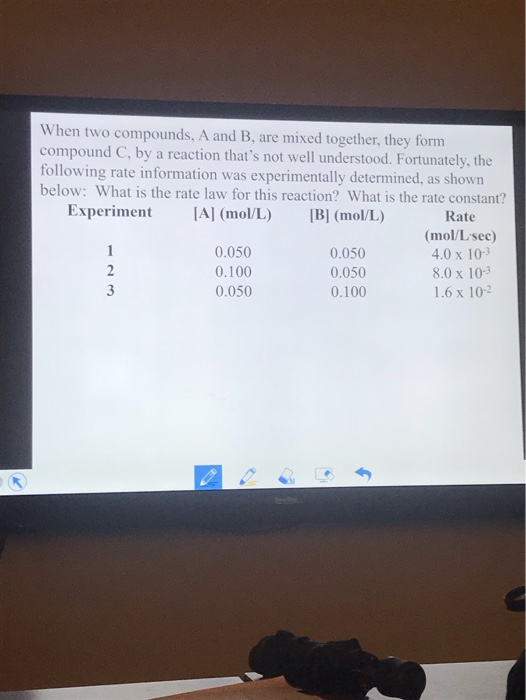 Solved When Two Compounds, A And B, Are Mixed Together, They | Chegg.com