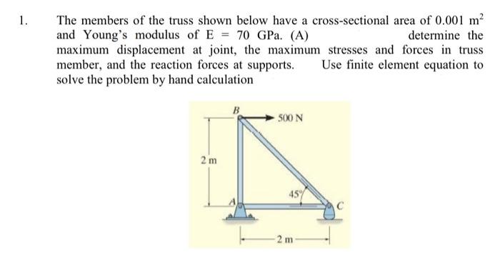 Solved The members of the truss shown below have a | Chegg.com