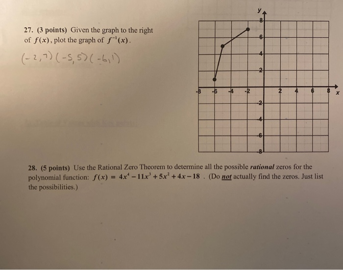 Solved 27. (3 points) Given the graph to the right of f(x), | Chegg.com
