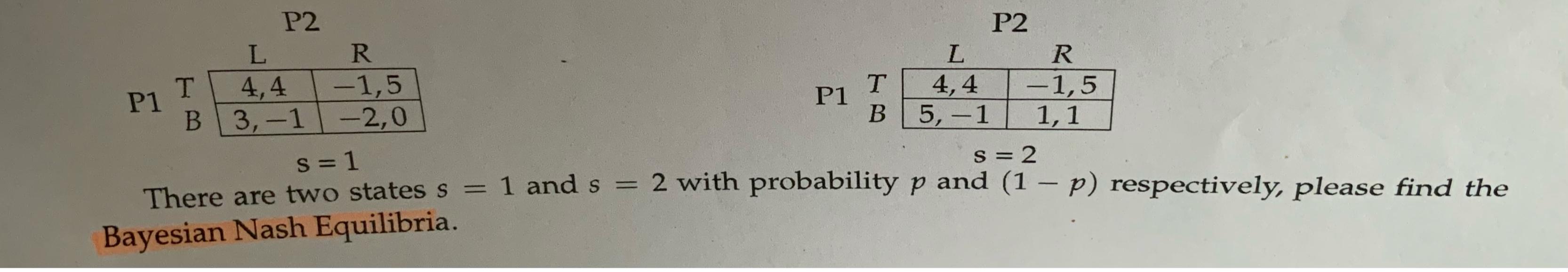Solved P1\table[[L,R],[4,4,-1,5 | Chegg.com