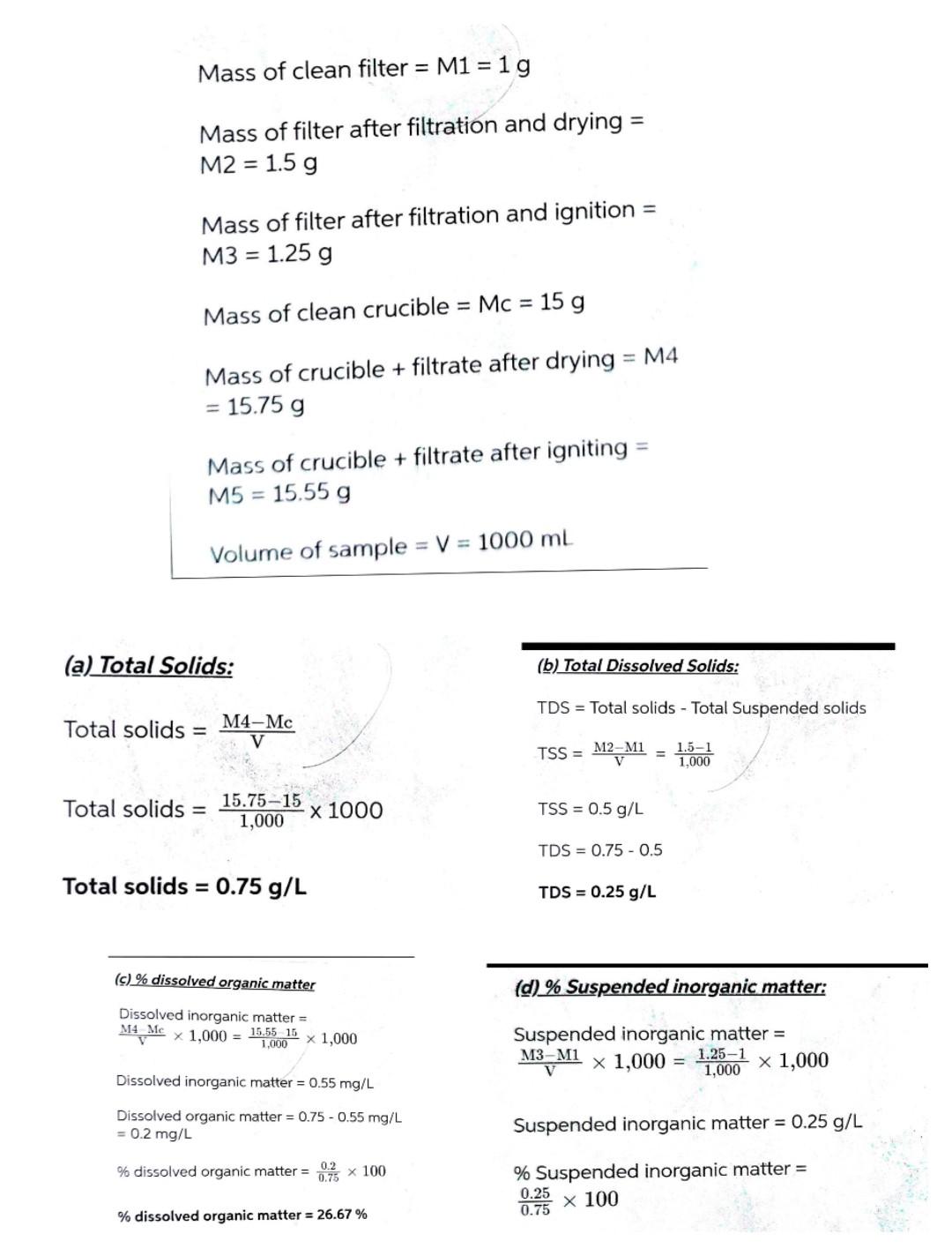 Solved Problem 1 (10 points): The following results were | Chegg.com