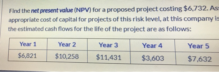Find the net present value (NPV) for a proposed | Chegg.com