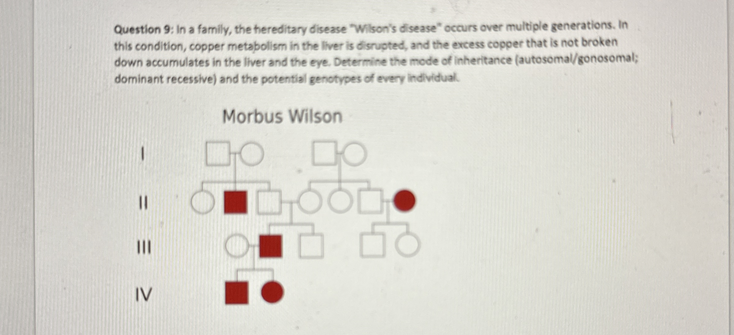 Solved Question 9: In a family, the hereditary disease | Chegg.com