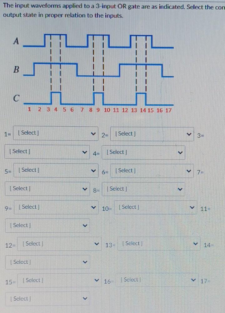 Solved The Input Waveforms Applied To A Input And Gate Are Chegg Com