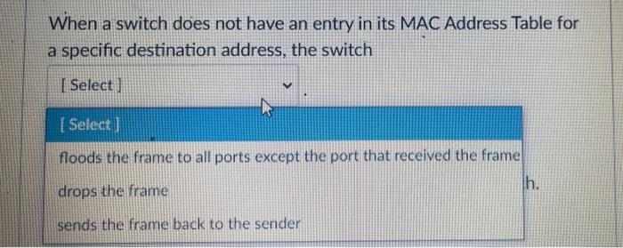 Solved When a switch does not have an entry in its MAC | Chegg.com