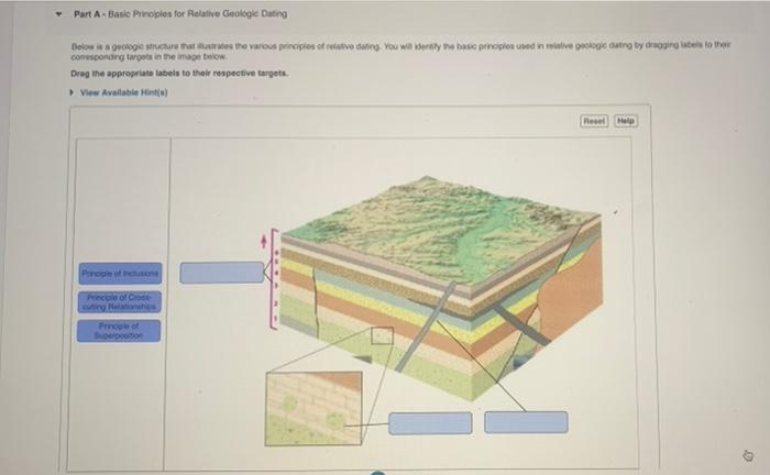 Solved Part A Basic Principles For Relative Geologic Dating | Chegg.com