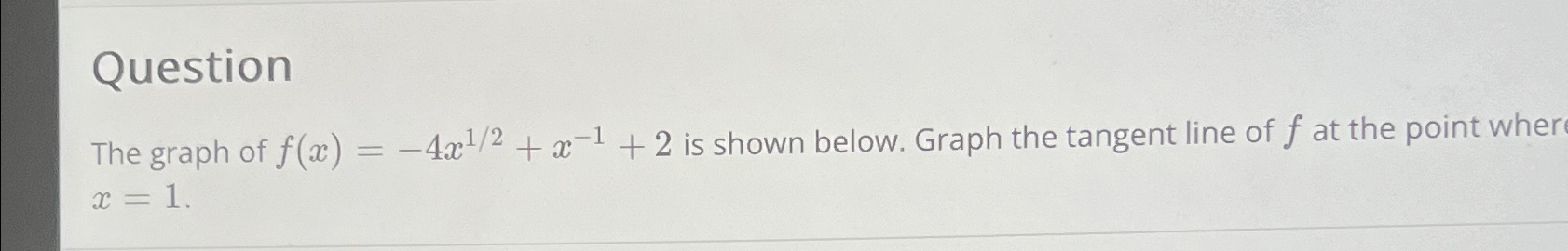 Solved QuestionThe graph of f(x)=-4x12+x-1+2 ﻿is shown | Chegg.com