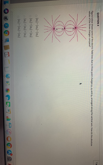 Solved QUESTION 4 1 p Figure below shows some of the | Chegg.com