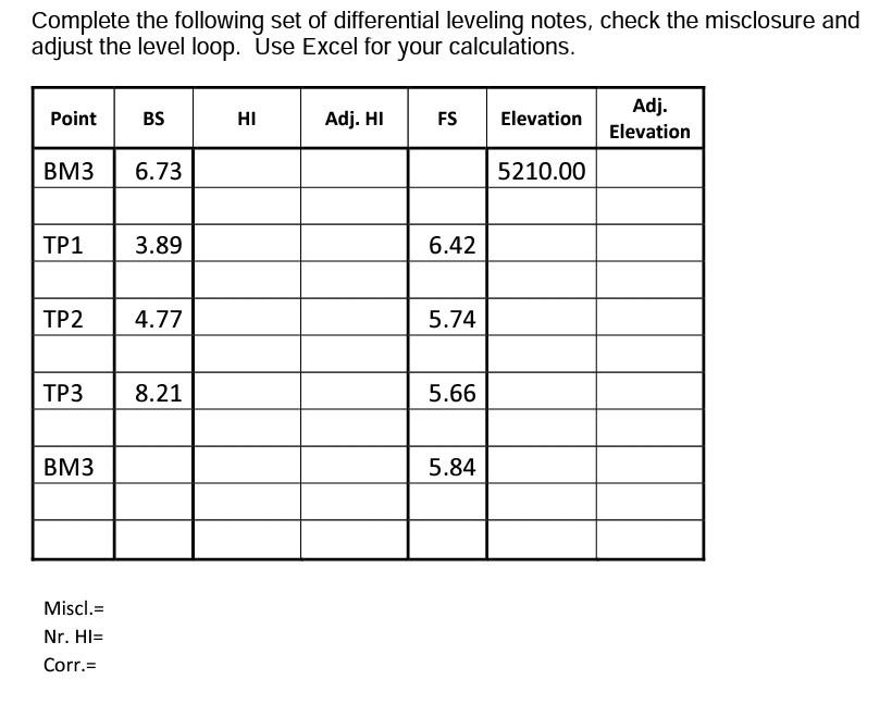 Solved Complete the following set of differential leveling