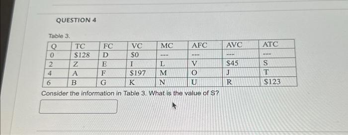 Solved QUESTION 4 Tahle 2 Consider the information in Table | Chegg.com