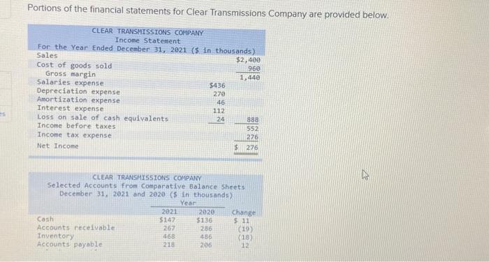 Solved Portions of the financial statements for Clear | Chegg.com