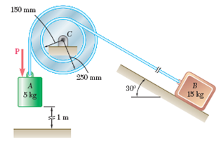 Solved The Double Pulley Shown Has A Mass Of 15 Kg And A Centroid Chegg 