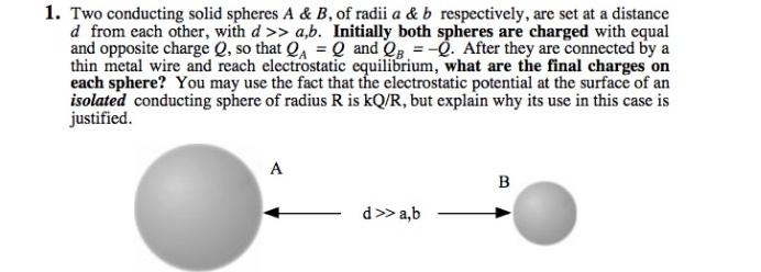 Solved Two Conducting Solid Spheres A & B, Of Radii A & B | Chegg.com