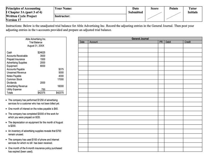 Solved Instructions: Below is the unadjusted trial balance | Chegg.com