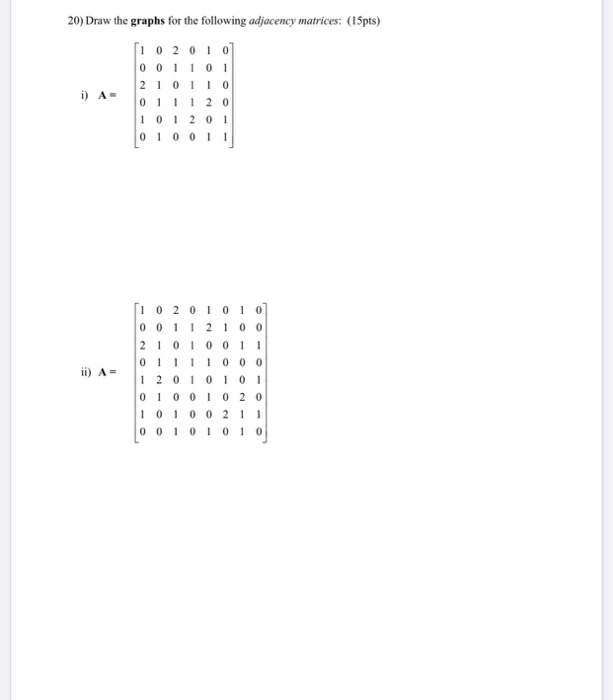 Solved 20) Draw the graphs for the following adjacency | Chegg.com