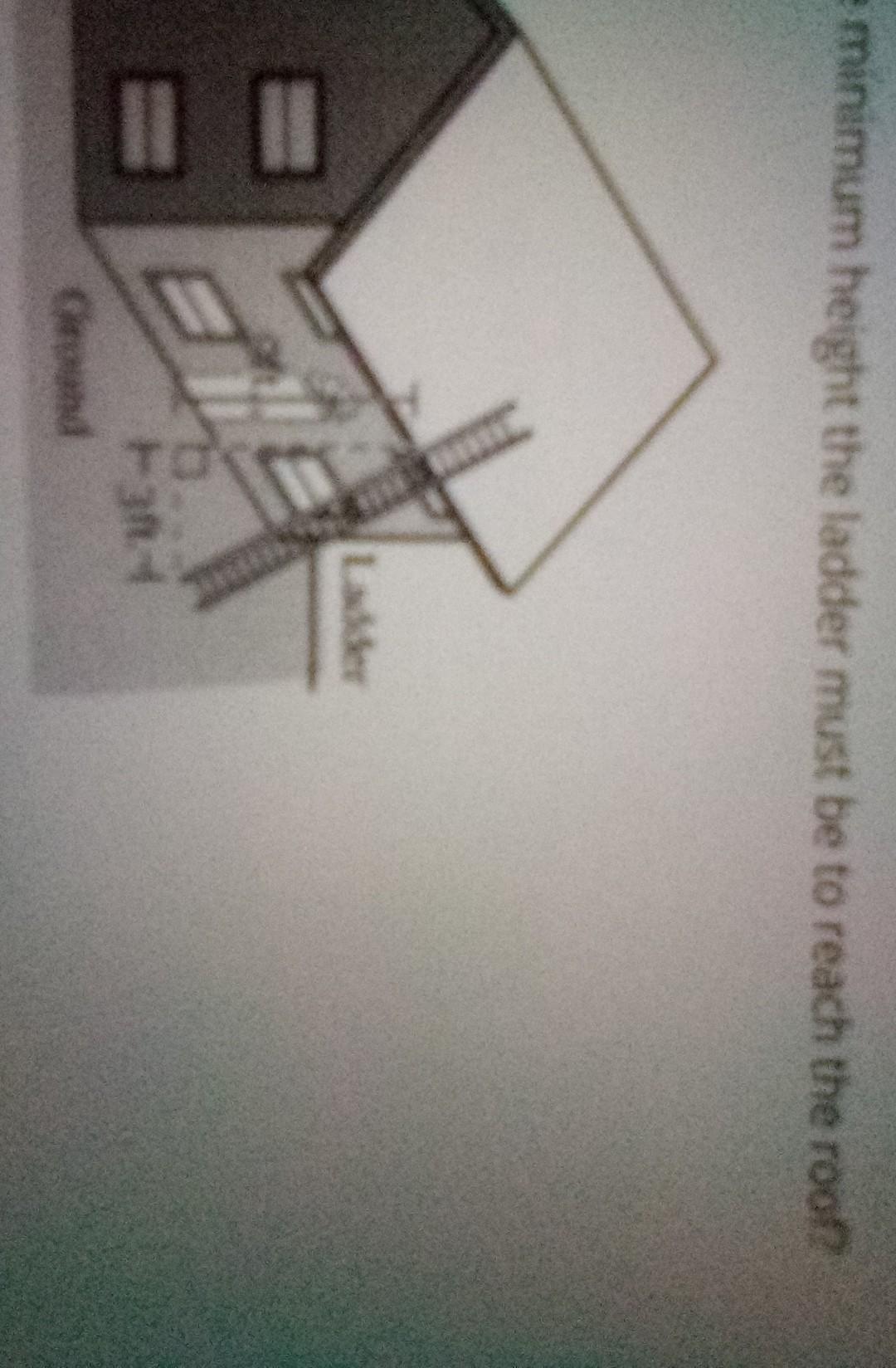Solved what is the minimum height the ladder must be to