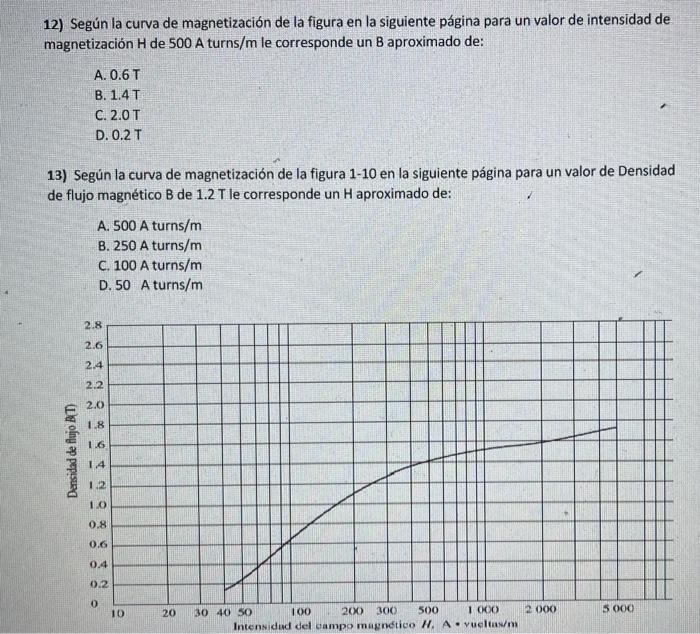 12) Según la curva de magnetización de la figura en la siguiente página para un valor de intensidad de magnetización \( \math