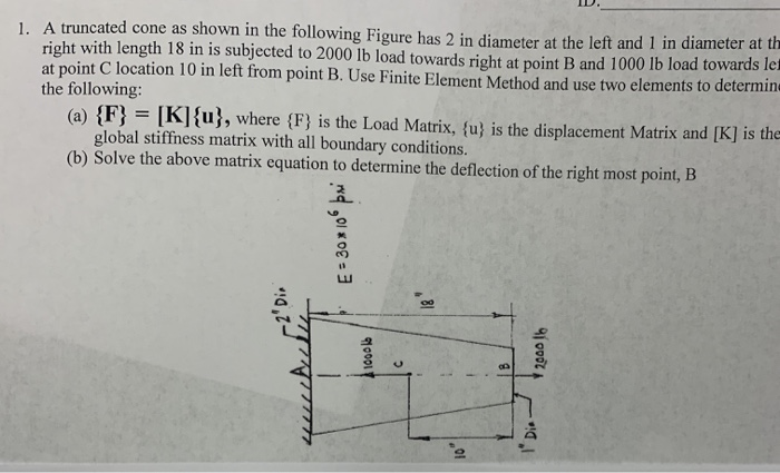 Solved 1. A truncated cone as shown in the following Figure | Chegg.com