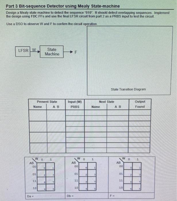 Part 3 Bit-sequence Detector using Mealy State-machine
Design a Mealy state machine to detect the sequence 010. It should d