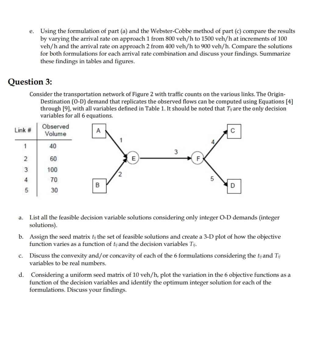 Assignments should be done without the assistance of | Chegg.com