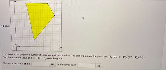 Solved (4 points) The above is the graph of a system of | Chegg.com