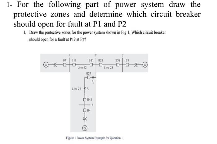 Solved 1- For The Following Part Of Power System Draw The | Chegg.com