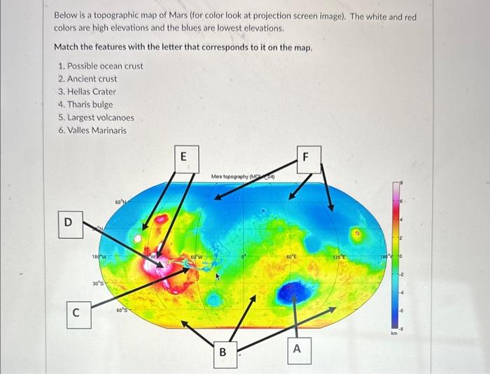 Solved Jupiter has about 10 times the radius of the Earth