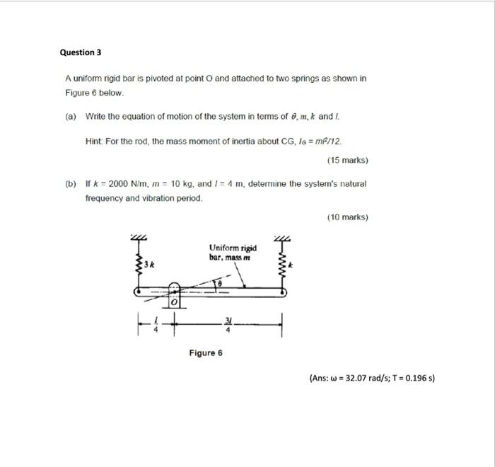 Solved A uniform rigid bar is pivoted at point O and | Chegg.com