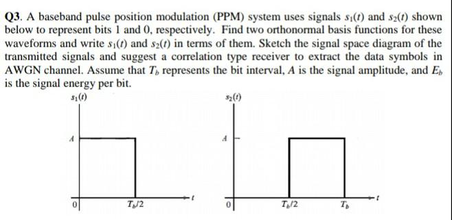 Solved Q3. A Baseband Pulse Position Modulation (PPM) System | Chegg.com