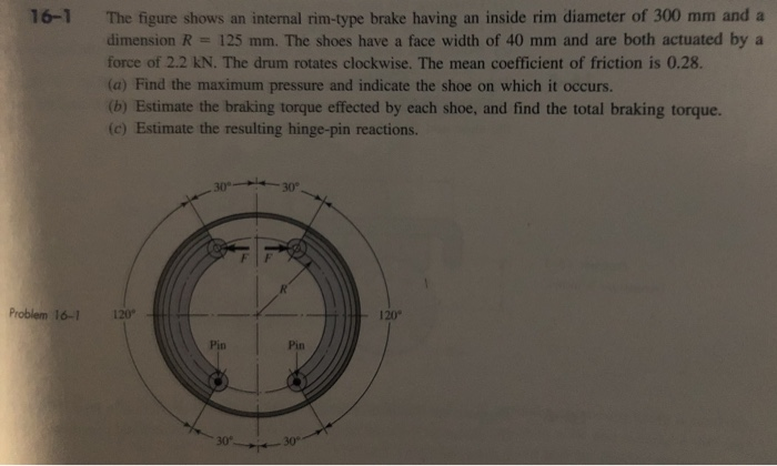 Solved 16 1 The Figure Shows An Internal Rim Type Brake H Chegg Com