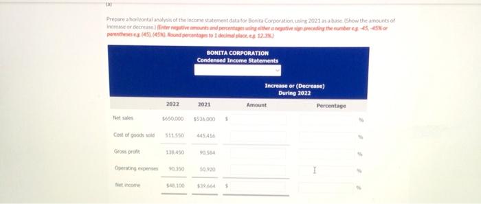 Solved Here are the comparative condensed income statements | Chegg.com